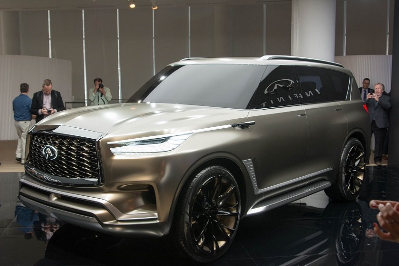 2024 Infiniti QX80 Redesign, Changes, Specs, and Price Best New SUV